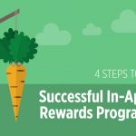 4 Steps Successful In-App Rewards Phunware
